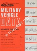 Book cover of Military Vehicle Data - Number Sixteen by CONNIFORD, M. P.